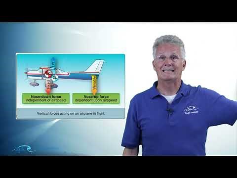 PPGS Lesson 10.3 | Weight & Balance: Center of Gravity Effect on Performance