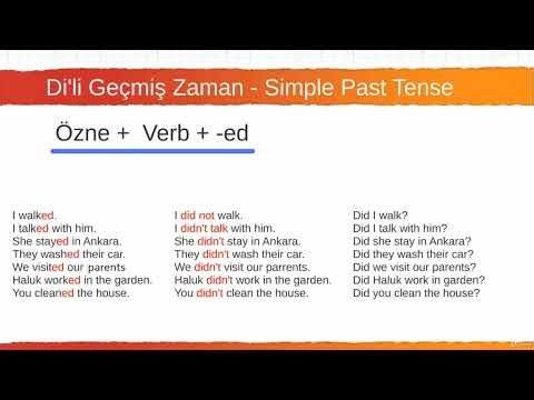 Bölüm 08 56 Simple Past Tense