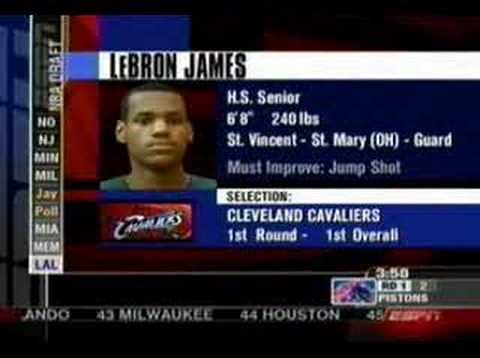Lebron James NBA Draft 2003 Draft Day