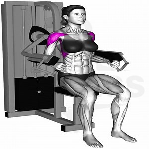 129K views · 6.9K reactions | full shoulder workout | Full workout | Facebook