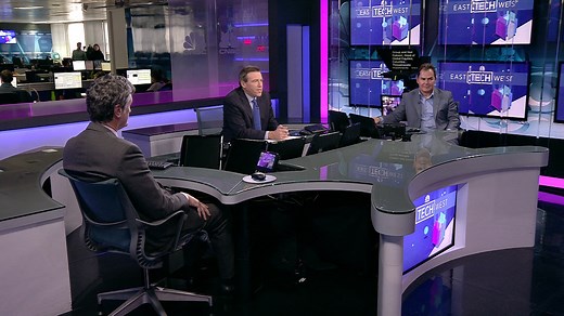 Tech Investment Outlook