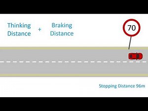 Stopping Distance