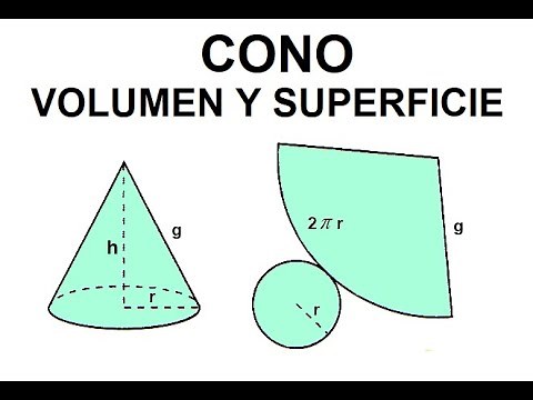 CONO - Volumen y Superficie.
