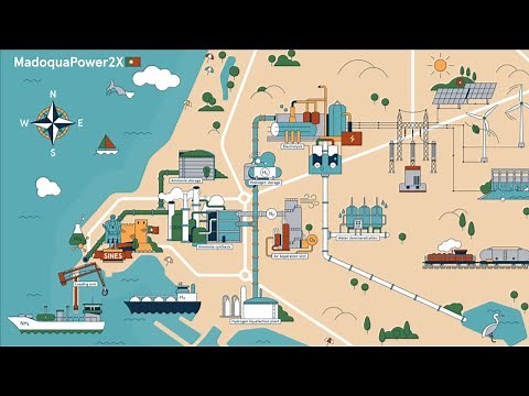 Apresentação do projeto MadoquaPower2X na ZILS em Sines