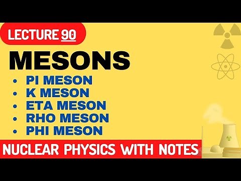 Meson | Pi meson | K meson | Eta meson | Rho meson | Phi meson | Types of Mesons