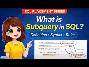 What is Subquery in SQL? | SQL Placement Series