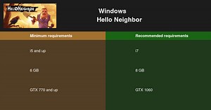 Hello Neighbor 시스템 요구 사항 2026 - PC 테스트 🎮