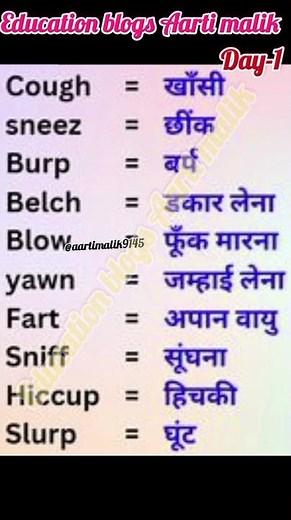 The Most Unusual English Vocabulary Words