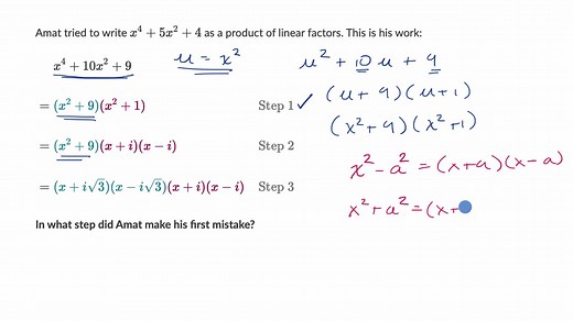 Factoring polynomials using complex numbers