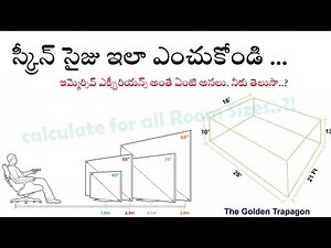 How to Choose Screen Size for any Room size | What is Immersive Experience in screen prespectative