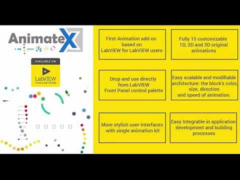 LabVIEW Animation UI Kit by 10X Engineering