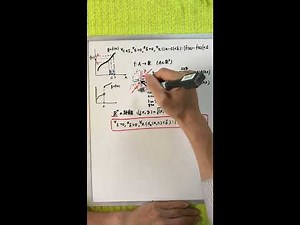 位相空間入門 第2回 連続 その1 ユークリッド空間、距離空間