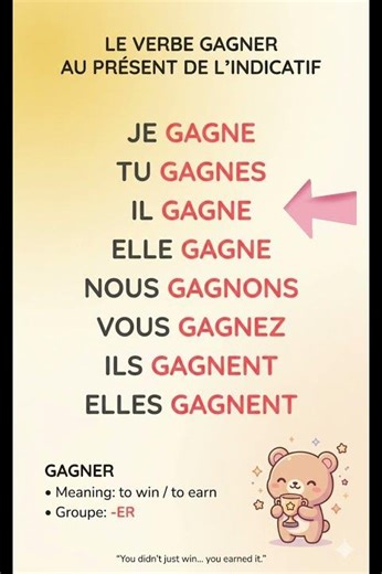 Le verbe GAGNER au présent 🇫🇷
