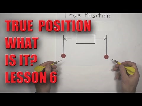 GD&T True Position Lesson 6 - NO MATH