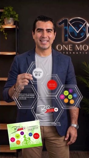 🚀 B12 Plus: The Energy Boost Your Body Needs (Needle-Free) ⚡✨