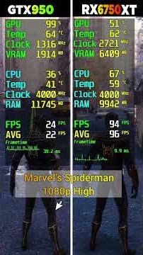 GTX 950 vs RX 6750 XT - 8 Game Test - Which Is Better?