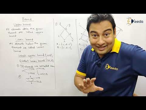 Extremal Elements - Poset and Lattice - Discrete Mathematics