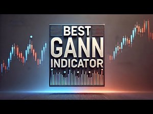Best Gann indicator.