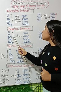 247K views · 20K reactions | Todo lo que necesitas saber sobre el PRESENTE SIMPLE en INGLÉS ✅ | EasyEnglish TV | Facebook