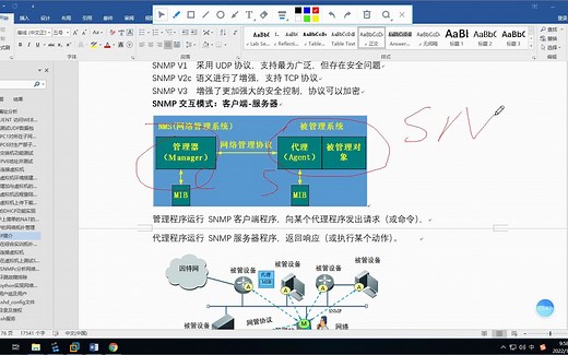 113.网管-2-snmp协议简介