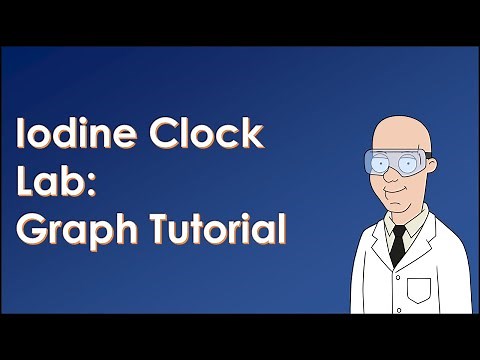 Iodine Clock Lab - Graph Tutorial