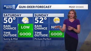 12 News Weather Forecast with Lindsey