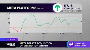 Meta delays acquisition of VR startup Within