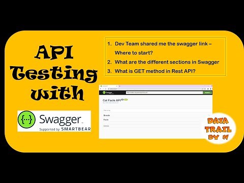 1006th way of Learning API Testing - Swagger