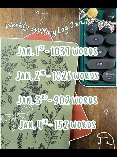 Writing log - Week 1 of 52 🥰 my current project is at 49,300 words as of last night.