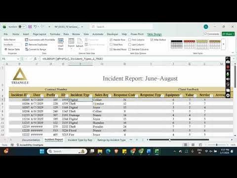 New Perspectives Excel 365 | Module 7: SAM Project B Triangle Home Security