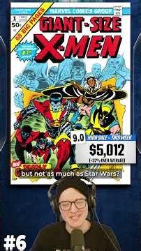 One of the worst overpayments I’ve seen! 😱 Hot10 Back Issues this week 🔑‪@KeyCollectorComics‬​