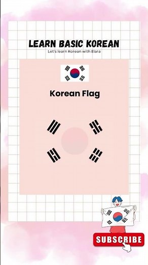 Meaning of the Korean Flag