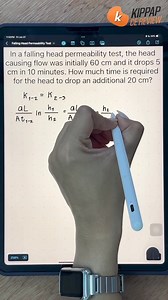 Falling Head Permeability Test: Calculator Technique with Engr. Kath Master this essential geotechnical concept with ease and confidence! | Kippap Civil Engineering Review
