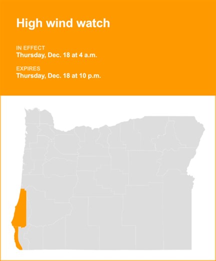 Update: High wind watch for South Central Oregon Coast and Curry County Coast for Thursday – gusts to hit 65 mph