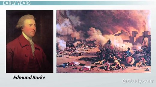 Reflections on the Revolution in France | Summary & Impact