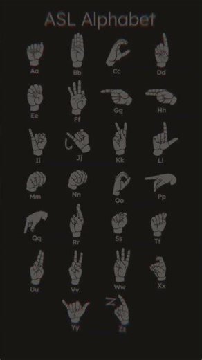 Learn the ASL Alphabet in 30 Seconds! 🤟 A–Z Sign Language #shorts