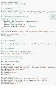 Student's Learning (MINI PROJECT)