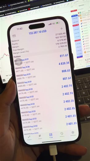 នឹក #forex #fyp #trading #gold #foryou