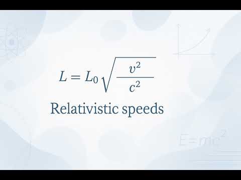 Relativistic Speeds - Scientific Definition