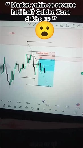 Golden Zone + Order Block Strategy SMC ICT📊#trading #viral #shorts