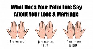 Palm Reading – Major Hand Lines