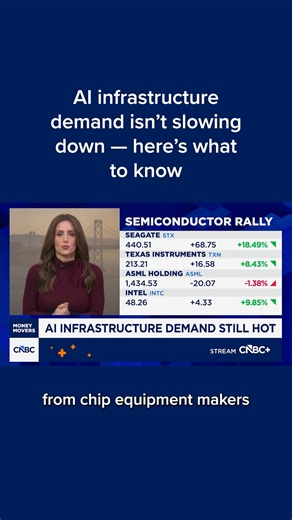 CNBC TV on Instagram: "CNBC's Kristina Partsinevelos breaks down the momentum in the semiconductor rally. Read more at the link in bio."