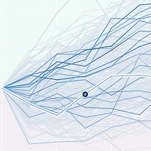 Track student test performance by school, subject, and teacher