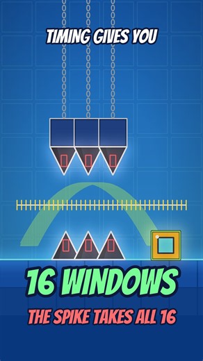 Does clicking between frames beat accurate hitboxes? I timed all 38 ways in Stereo Madness.