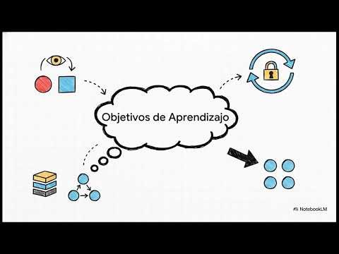 Algoritmos de Ordenación