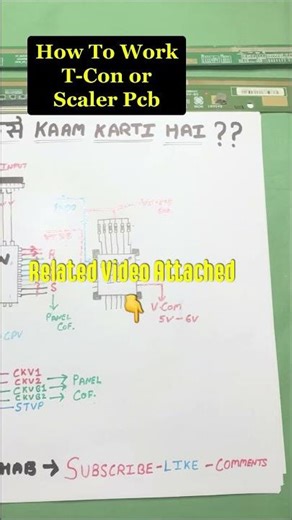 LED TV T-CON & Scaler PCB Working Explained #shorts #ledtv