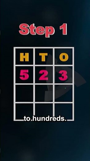 Addition of 3-Digit Numbers ➕ | No Regrouping Needed! | #Shorts | Power Learn Junior