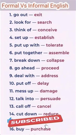 An Important Conversation About Formal vs informal English words🗣️🗣️
