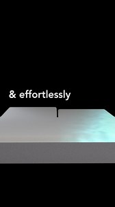 2.5K views | Mattresses shouldn't be one size fits all. Tailor your comfort to fit your independent needs; together. | Sleep Number | Facebook