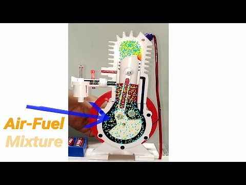 Two Stroke Petrol Engine Animation in Detail
